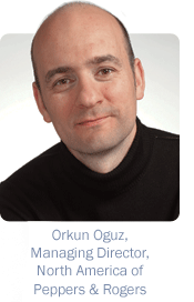 Orkun Oguz