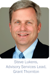 Steve Lukens