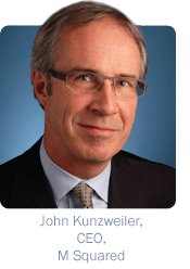 John Kunzweiler