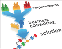 Business Consulting