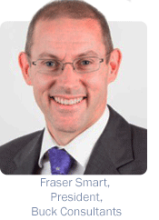 Fraser Smart