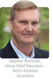 Stephen Rohleder