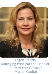 Angela Raitzin