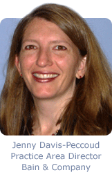 Jenny Davis-Peccoud