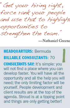 Stroud Consulting