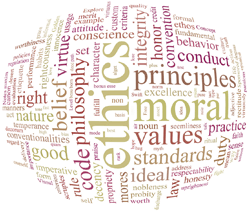 Word Cloud