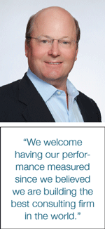 CapTech Consulting 