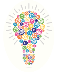 The Strategic Innovation Framework Methodology