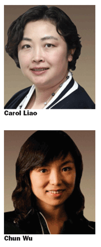 Liao Wu