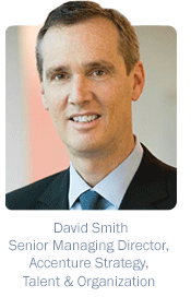 David Smith