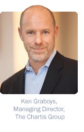 Ken Graboys
